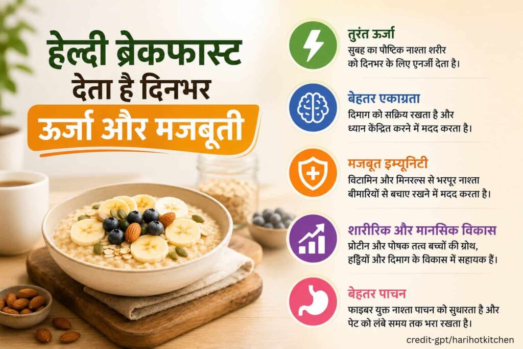 बच्चों के लिए हेल्दी ब्रेकफास्ट के फायदे